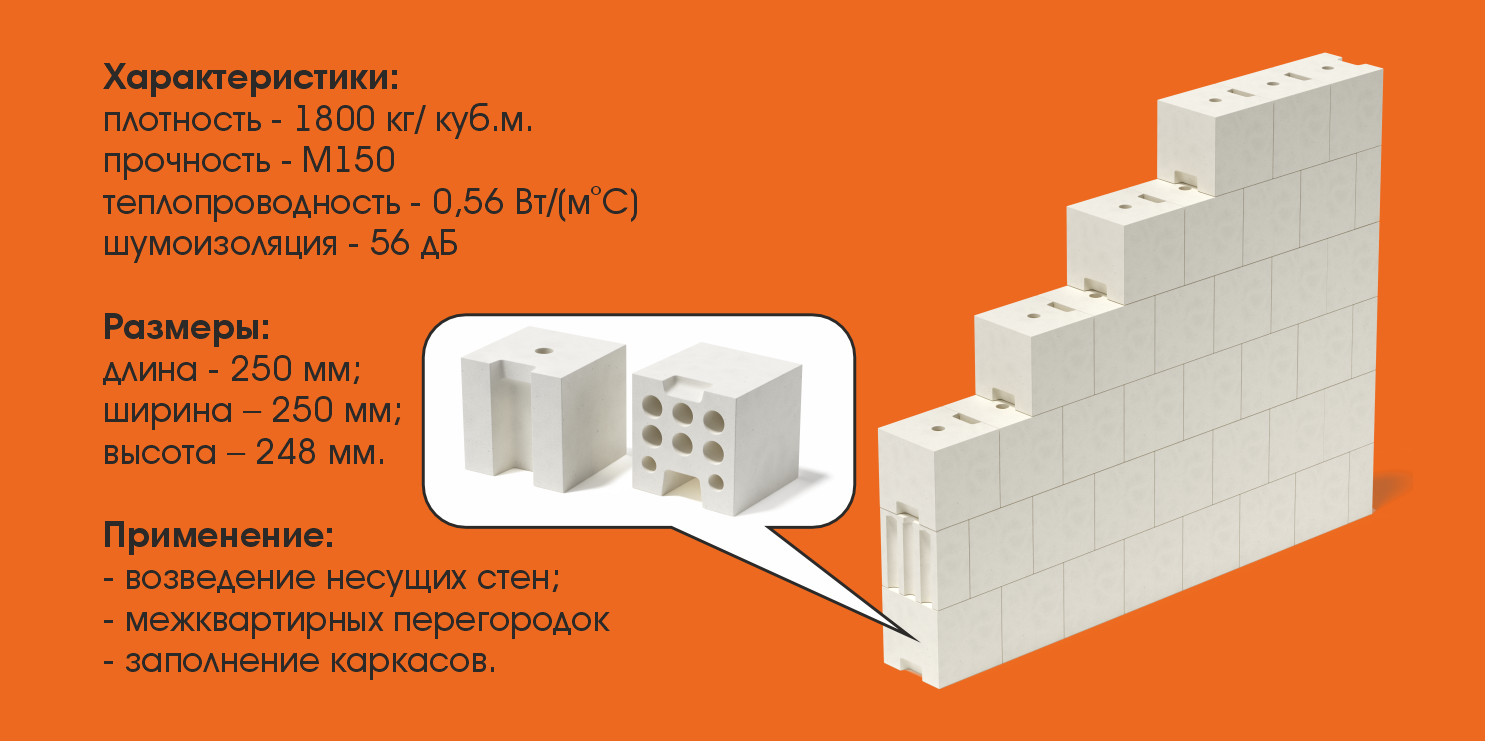 Силикатный пустотелый блок СБПу (кубик) Красноярск