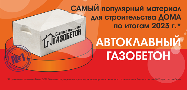 Самый популярный материал 2023 г. (Красноярск)
